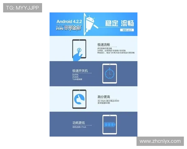 新爱在线登录界面优化升级带来更流畅的用户体验与便捷的操作流程